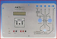 Panel Mounted Calibration System